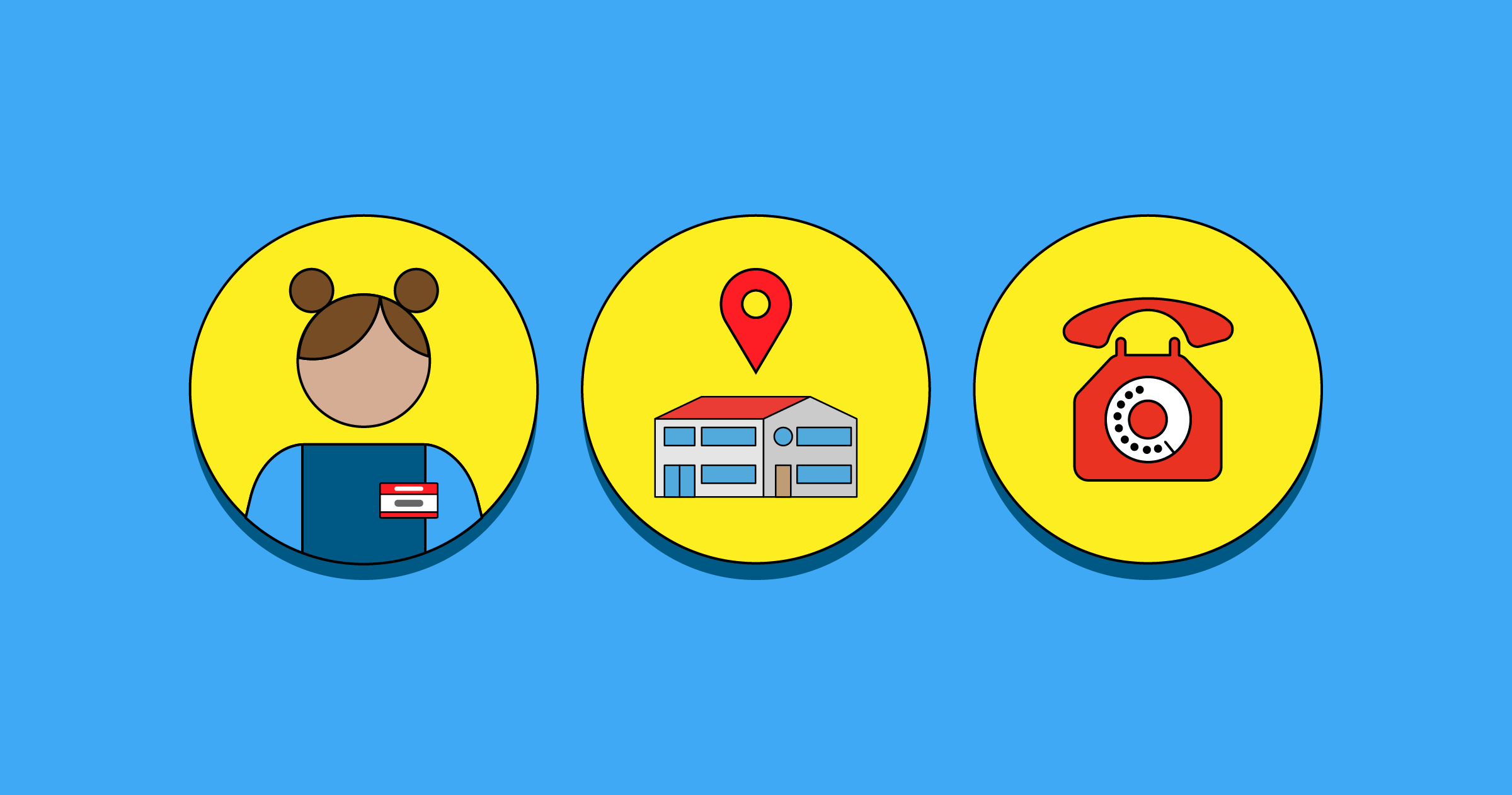 Why Understanding What NAP Stands For Is Important For Local SEO?