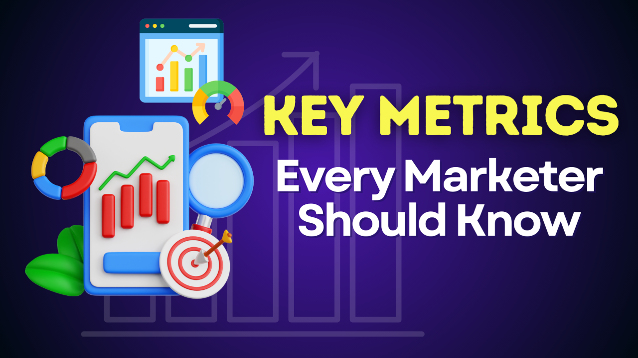 Core SERP Metrics Every Marketer Must Track