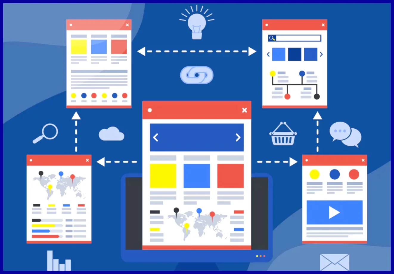 Strategies For Effective Social Backlinking