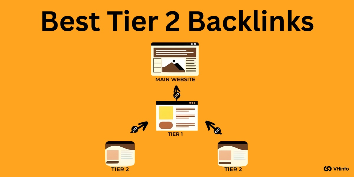 Best Tier 2 Backlinks