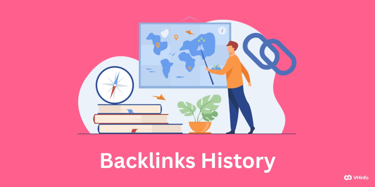 Backlinks History