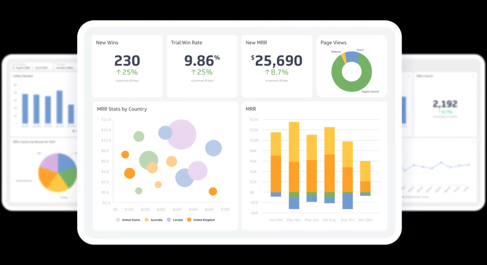 Essential Metrics to Include in Your SEO Agency Dashboard