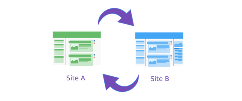Understanding Our SEO Services Link Exchange Process