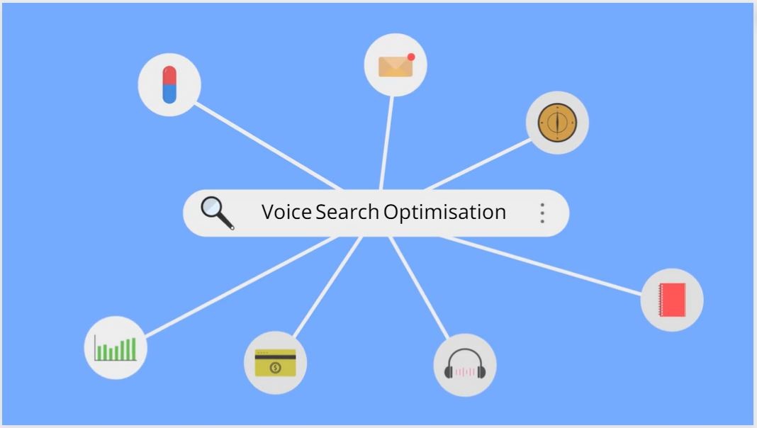 Tools to Help with Voice Search Optimization