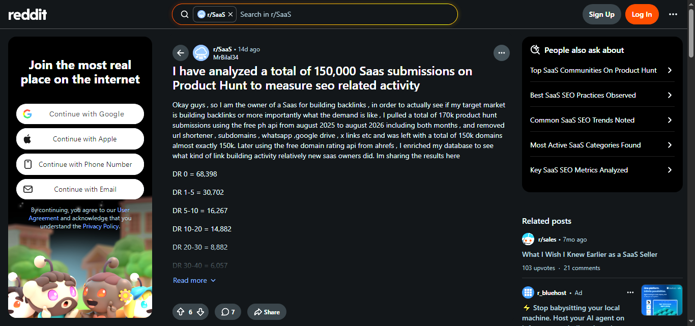 Reddit Post
