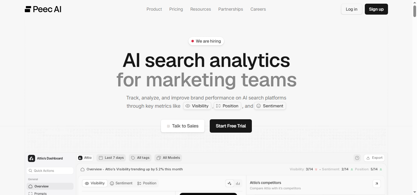 Peec AI
