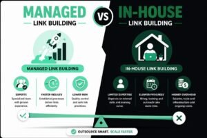 Managed Link Building vs In-House Link Building
