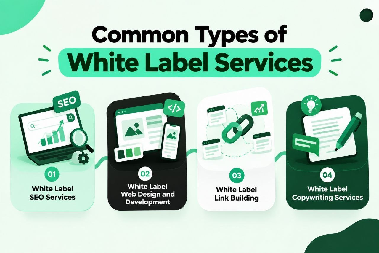 What Are the Common Types of White Label Services?