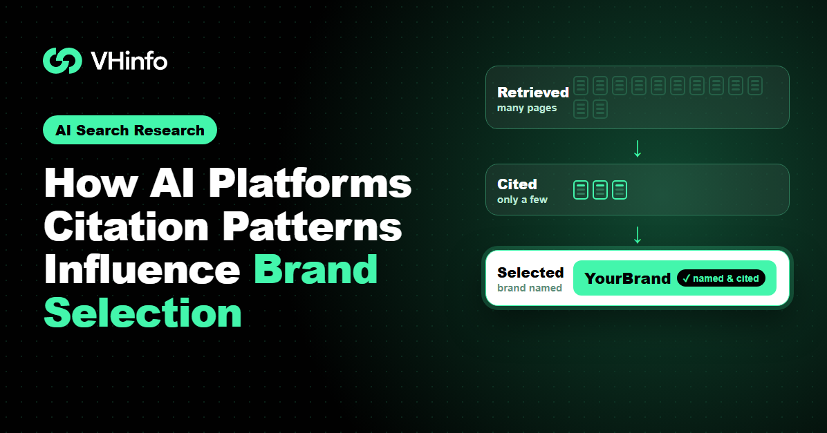 How AI Platforms Citation Patterns Influence Brand Selection