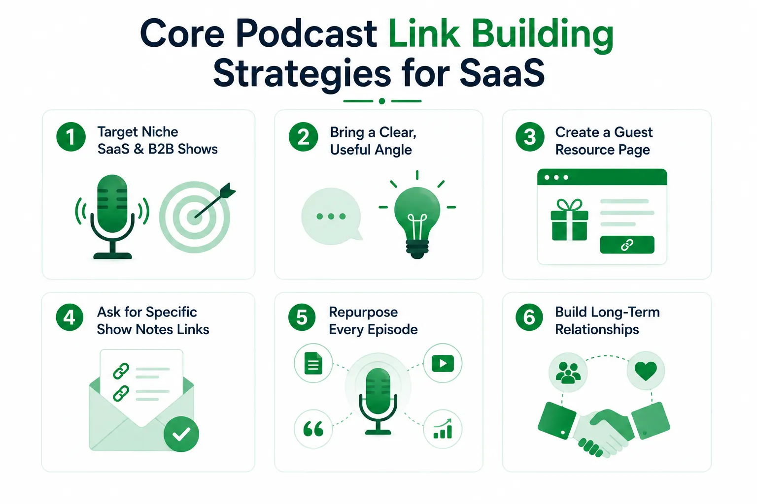 Core Podcast Link Building Strategies for SaaS