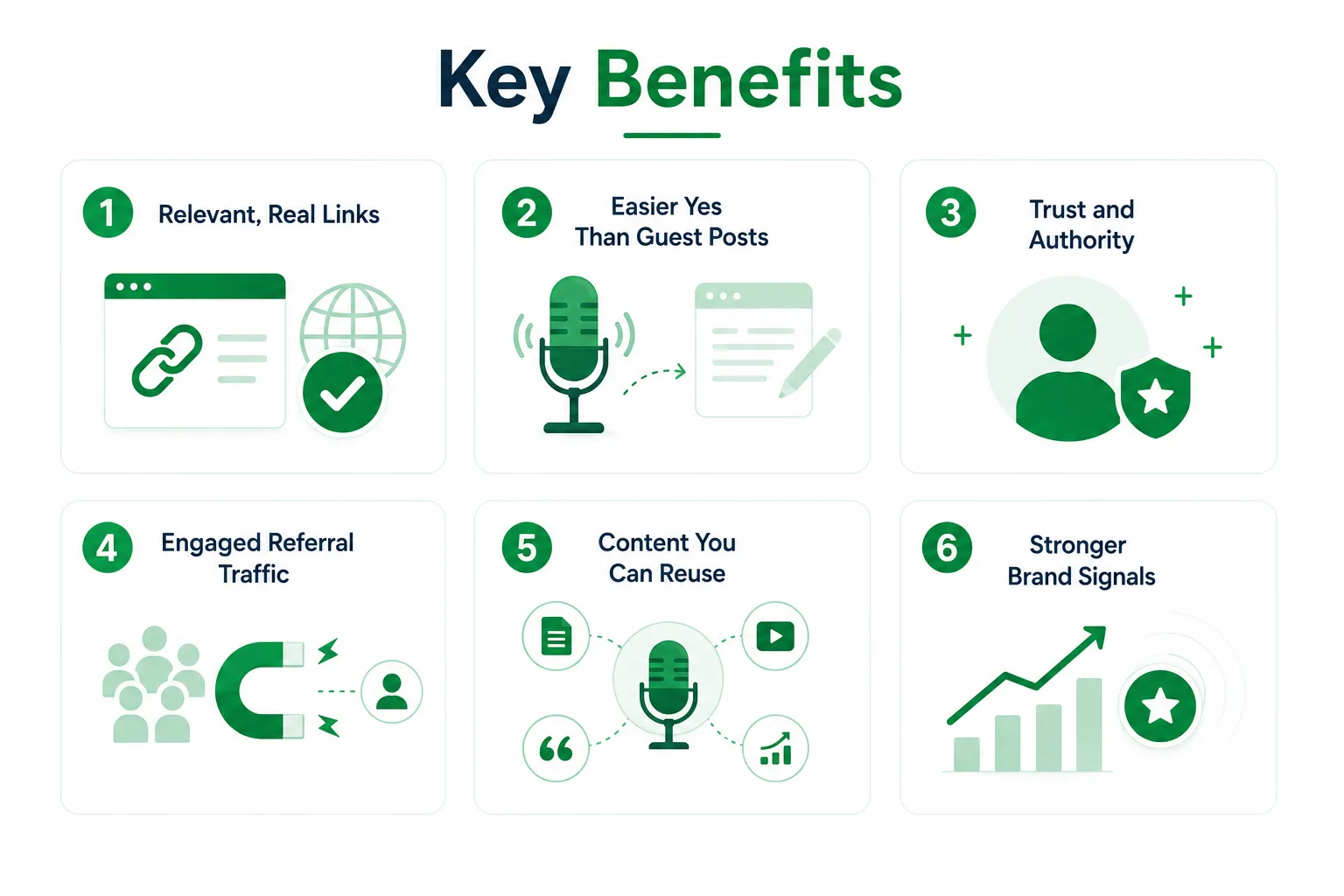 Key Benefits of Podcast Link Building