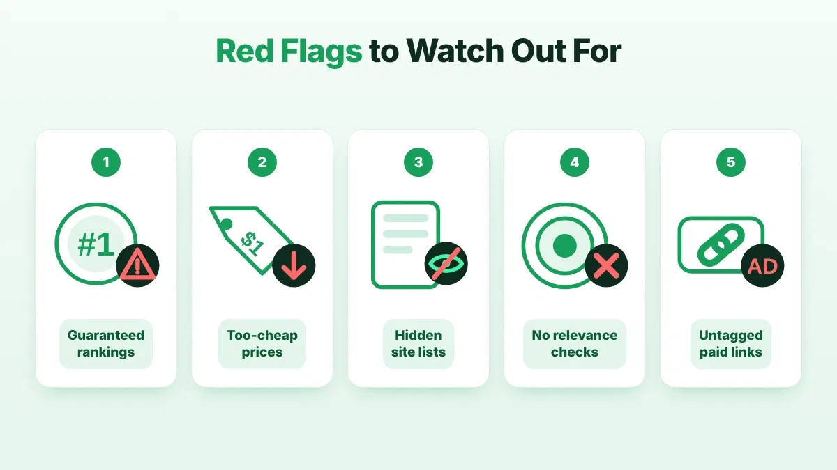 Red Flags to Watch Out For