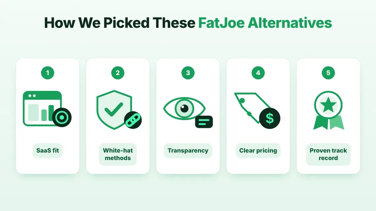 We Picked These FatJoe Alternatives