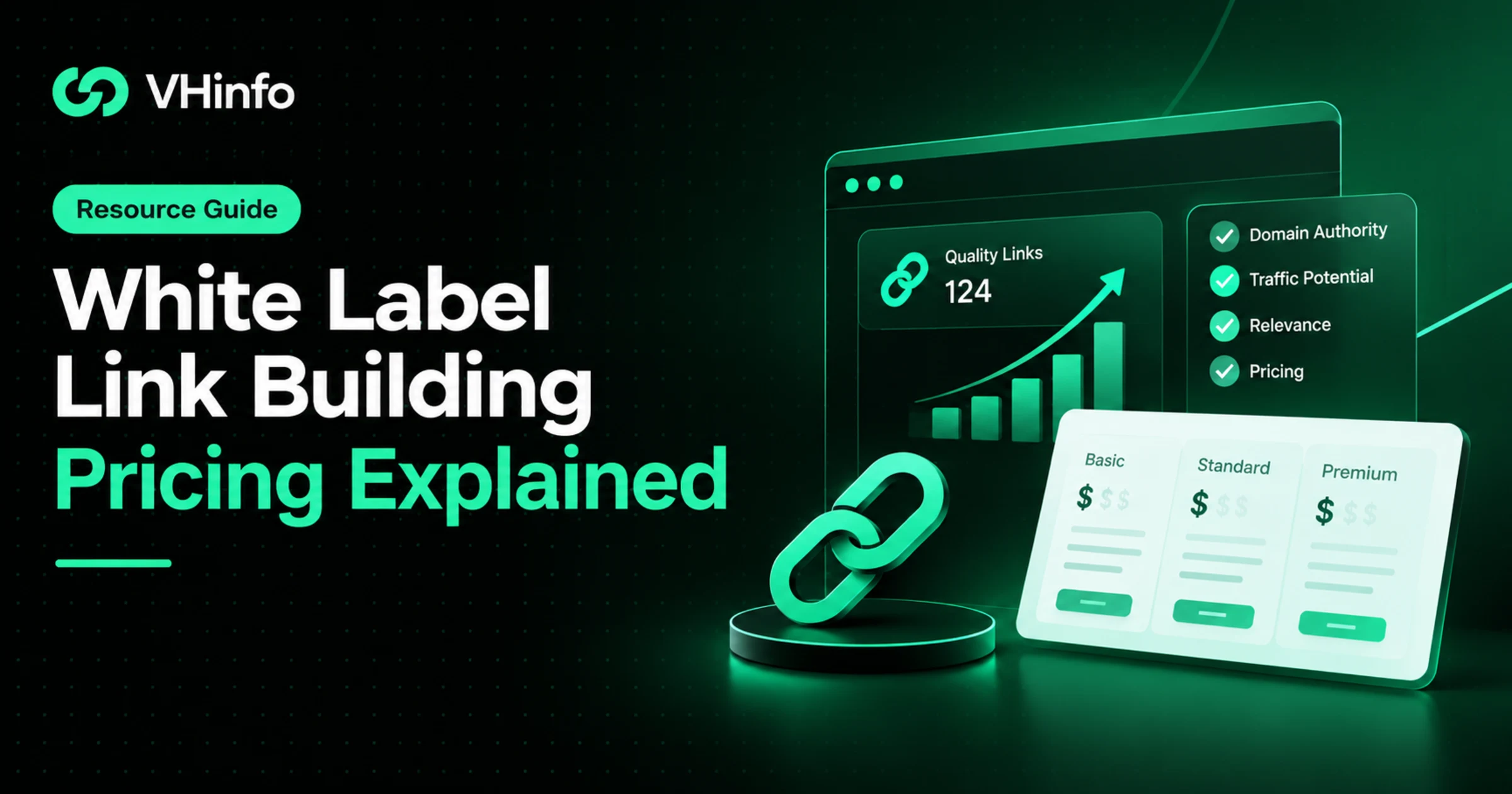 White Label Link Building Pricing