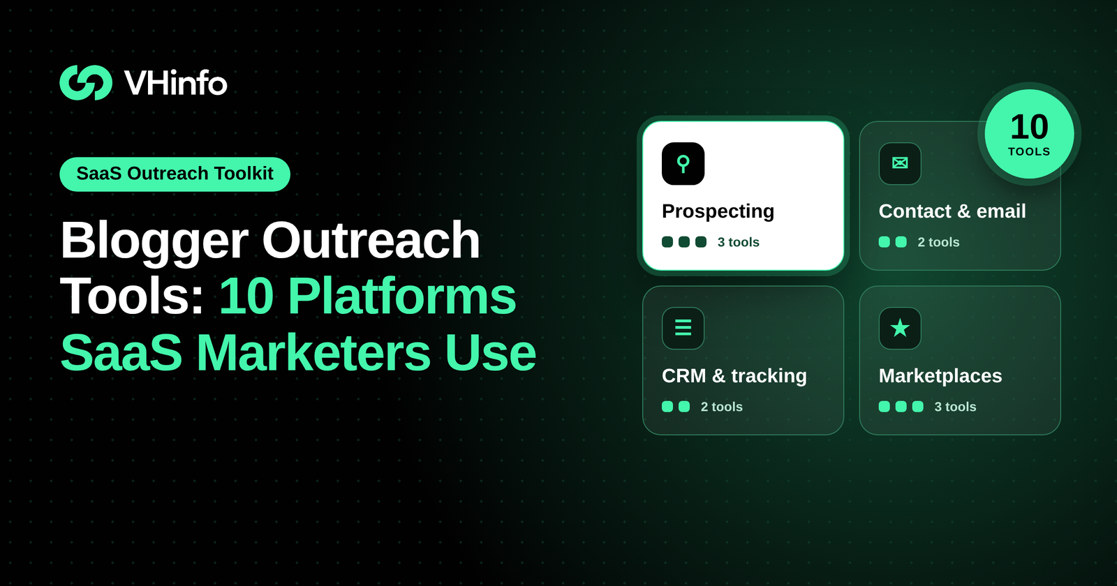 Blogger Outreach Tools: 10 Platforms SaaS Marketers Use