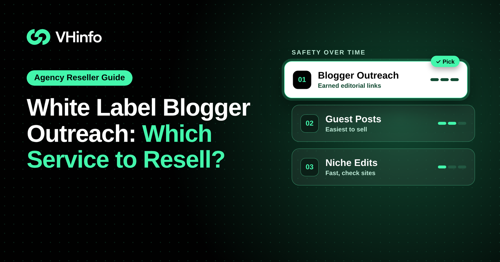 White Label Blogger Outreach: Which Service to Resell?
